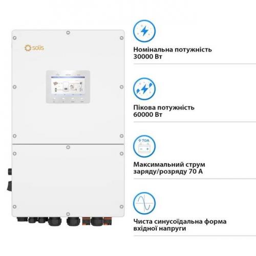 Гібридний інвертор SOLIS S6-EH3P30K-H 30KW HV-battery 3 MPPT Wi-Fi 220/380V Трифазний