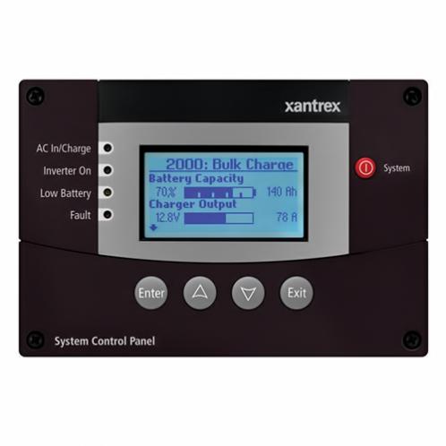 System Control Panel Панель керування системою XW