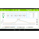 Панель керування системою Schneider Electric CONEXT COMBOX